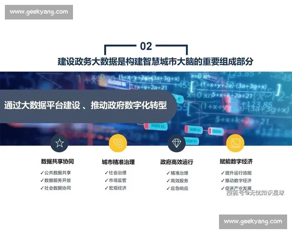 构建以实时数据驱动的智能决策新生态体系与产业协同创新发展模式